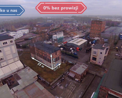 Lokal komercyjny na Wynajem, Częstochowa-Stradom