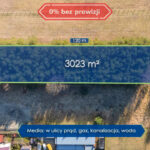 Działka na Sprzedaż, 3023.00m2, Lubliniec-Wymyślacz - 0