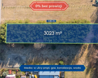 Działka na Sprzedaż, Lubliniec-Wymyślacz